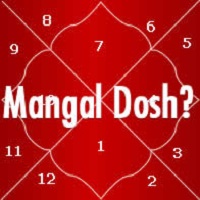 Mangal Dosha